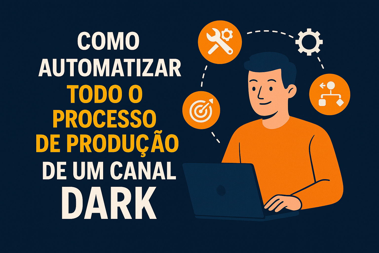 Como automatizar todo o processo de produção de um Canal dark – 8 Etapas